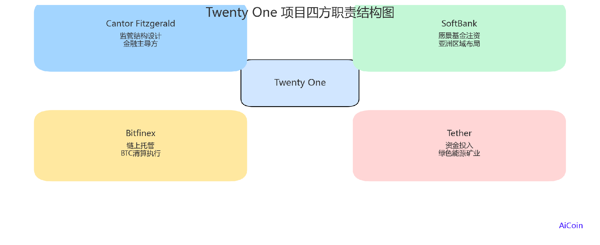 output.png