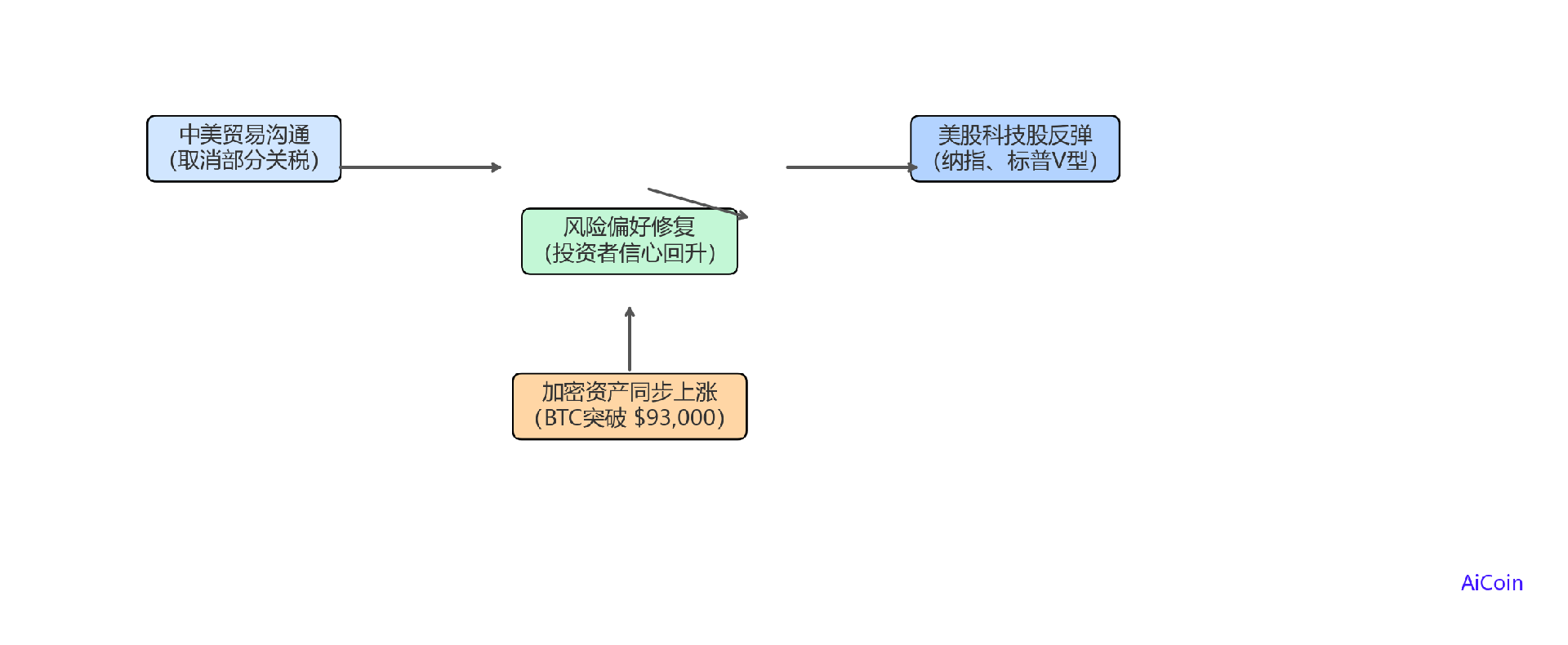 output (2).png